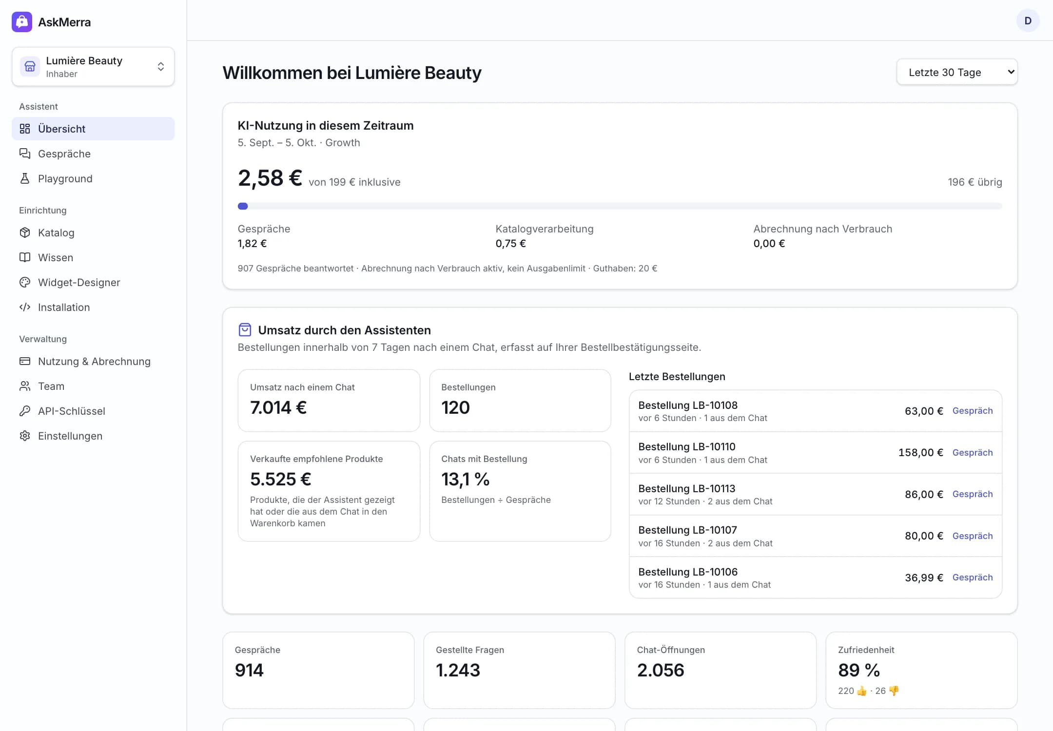 Der Bildschirm Auswertungen im AskMerra-Dashboard